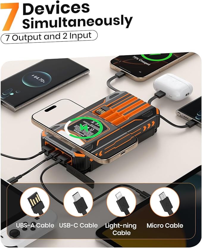 SOARAISE-Solar-Charger-Power-Bank - 48000mAh Wireless Portable Charger Built-in 4 Cables and 4 Solar Panels, PD QC 3.0 Fast Charging USB C Battery Pack with Flashlight for Camping Travel