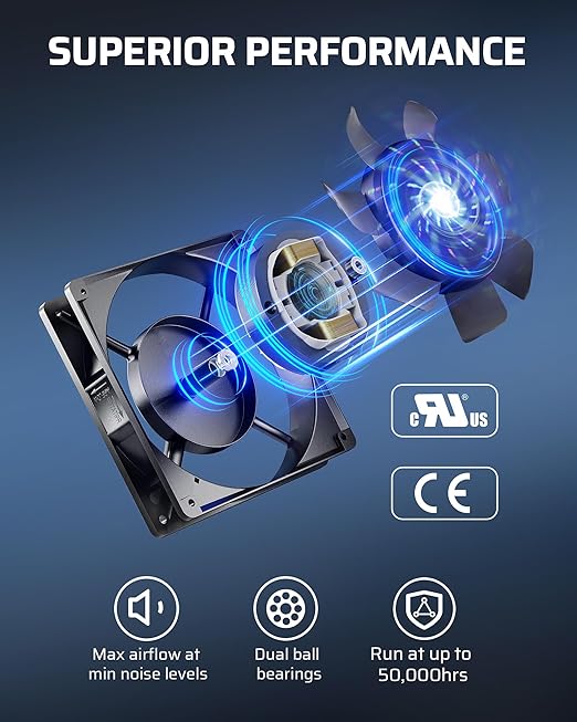 DEWENWILS 2 Pack 120V AC Fan, Waterproof Exhaust Fan 120mm, 13W 2800RPM 60CFM, DIY Cooling Fan for Refrigerator, Computer Case, Compressor Engine, Generator, UL Listed