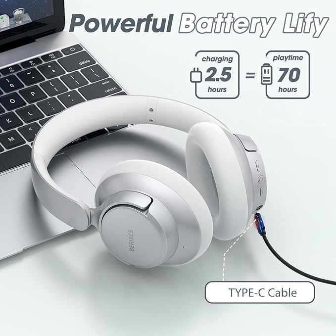 BERIBES Upgraded Hybrid Active Noise Cancelling Wireless Headphones with Transparent Modes,70H Playtime Bluetooth Headphones Wireless with Mic, Deep Bass,3.5MM Cable,Soft-Earpads,Fast Charging-Silver