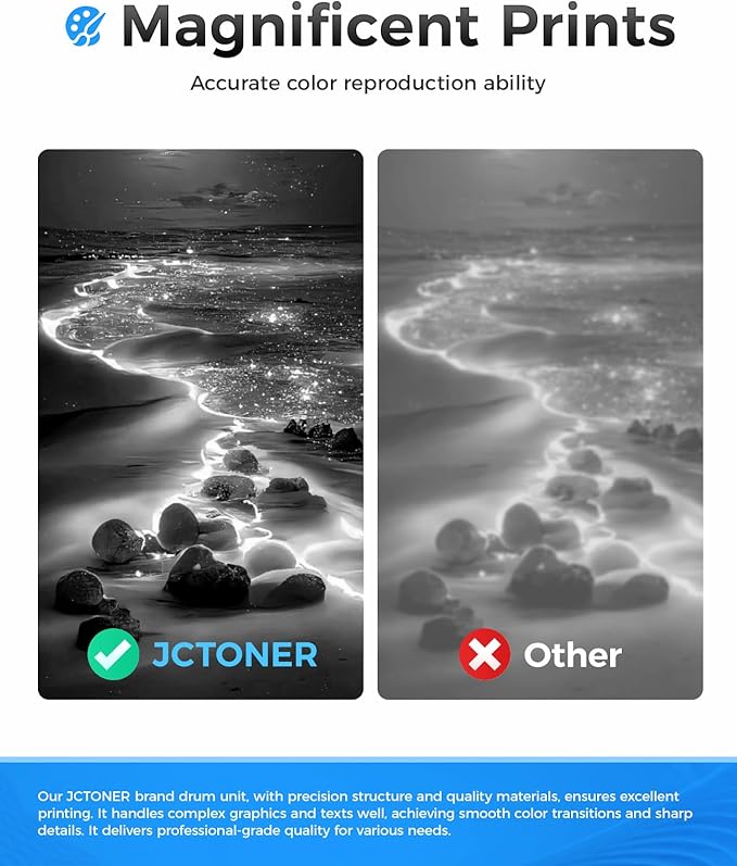 80A Black Toner Cartridge 2-Pack with chip High Yield Replacement for HP 80A CF280A Compatible with HP LaserJet Pro 400 MFP M425dn M425dw M401dn M401dw M401n M401dne Printer M425 M401 Series Ink Copy