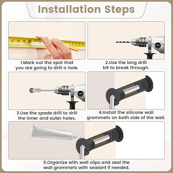 Starlink Cable Grommet Routing Kit for 3/4 inch Wall Hole, 4PCS Wall Grommets Accessories Including 3/4" Spade Drill Bit, Drill bit, and 40 Wall Wire Clips