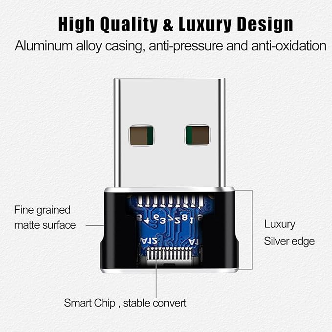 USB to USB C Adapter 4 packs for iPhone Fast Charging, Transfer and Type C OTG convert. USBC to A Compatible with iPhone 16 16e 15 Plus Pro Max,iPad Pro Air 4 Mini 6 almost USB devices