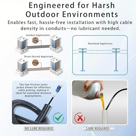 75M/246FT Outdoor Armored LC to LC Fiber Optic Cable, 4 Core OS2 Single Mode 9/125μm, Industrial TPU Jacket, OD 5mm, 4 Strands, SMF, Direct Burial, Heavy-Duty LC-LC Patch Cord for Harsh Environments