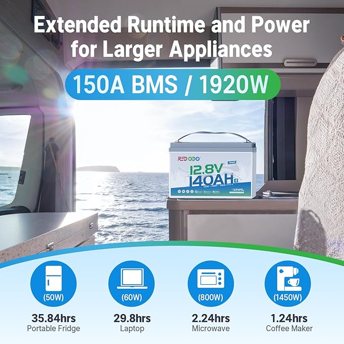 Redodo 12V 140Ah LiFePO4 Battery Group31, 10-Year Lifespan, 150A BMS & Bluetooth Monitoring, Ideal for RVs, Solar, Marine, Boat, Solar and Off-Grid 2 Pack
