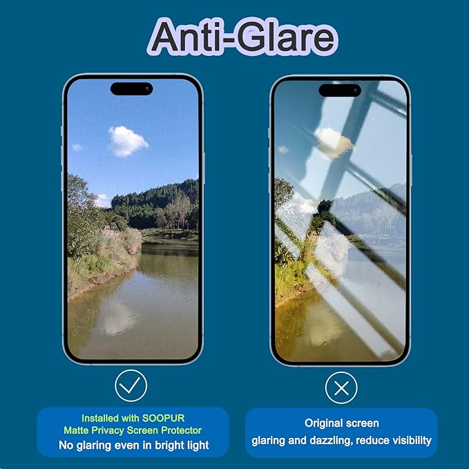 2 Pack Matte Privacy Screen Protector for iPhone 14 Pro 6.1", [Auto-Dust Removal and Auto-Alignment] Anti-Spy Anti-Glare Anti-Fingerprint Tempered Glass Film, Smooth & Sensitive Touch