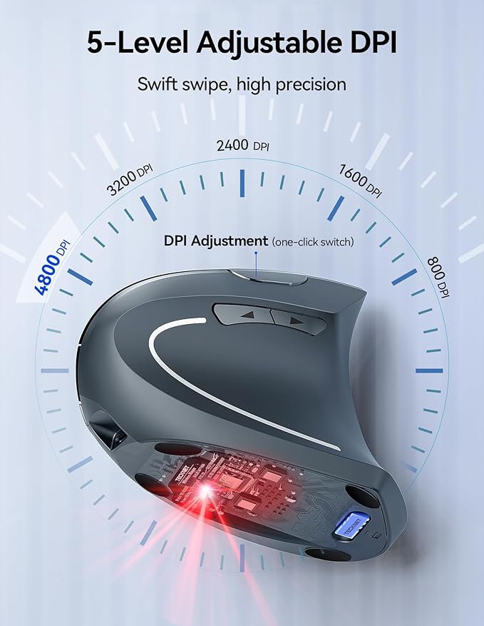 TECKNET Ergonomic Wireless Mouse, Rechargeable Mouse Wireless Silent for Carpal Tunnel Right Hand, 2.4GHz USB Vertical Mouse Wireless for Laptop, 5 Adjustable 4800 DPI, Computer, MacBook, Desktop