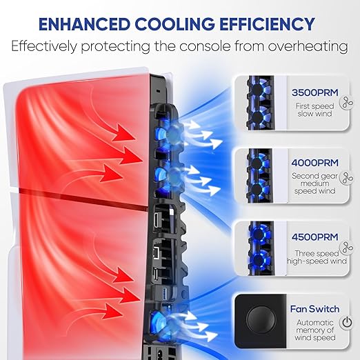 PS5 Slim Cooling Fan with LED Light, Adjustable Speed (3 Speeds Mode), USB 3.0 Port, Silent Enhanced Cooling Fan Compatible with PS5 Slim Disc & Digital -Black