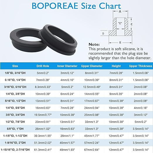 25 Pcs 1/4" Drill Hole, 3/16" ID Silicone Rubber Grommets for Wiring, Automotive Firewall Hole Plug, Small Top Hat Grommet for Vinyl Tubing in Hydroponic Irrigation System Metal Wall Drywall