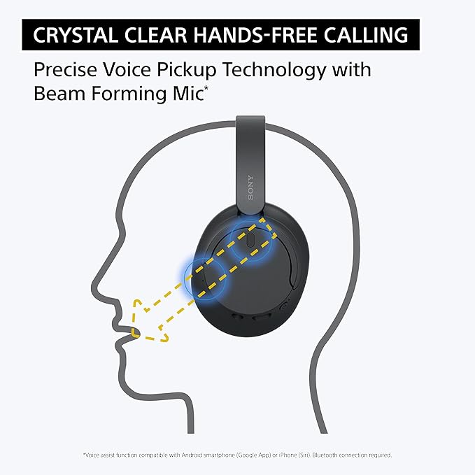Sony WH-CH720N Noise Canceling Wireless Headphones Bluetooth Over The Ear Headset with Microphone and Alexa Built-in, White New