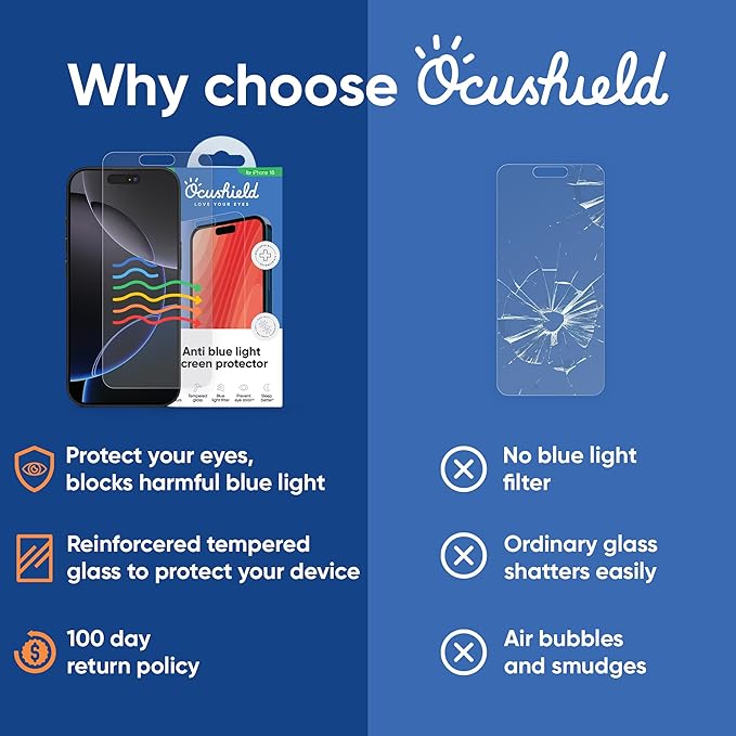 Ocushield Anti Blue Light Tempered Glass Screen Protector for iPhone 13 Mini 5.4" - Protect Your Eyes, Reduce Migraines & Improve Sleep