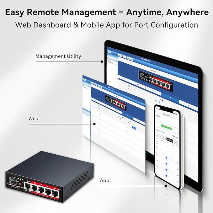 Poe Switch, 5 Port Gigabit PoE+ Switch, Cloud Managed Gigabit Ethernet Switch, 4 Poe Ports @52W, 1 Uplink Ports, 1 SFP Slot, APP Smart Managed, Overload Protection w/ Port