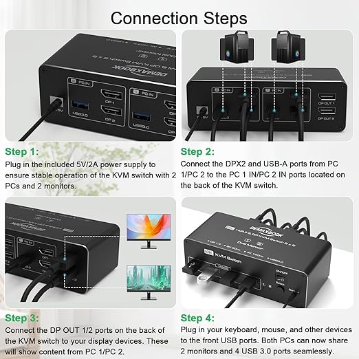 DEMEXBOOK Dual Monitor DisplayPort KVM Switch 2 Monitors 2 Computers 8K@60Hz 4K@144Hz,KVM Switch 2 Computers Share 2 Monitors, 4 USB 3.0 Ports, Supports Extended/Copy Mode with Remote & USB Cables
