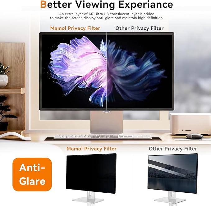 [2 Pack] 25 Inch Computer Privacy Screen for 16:9 Aspect Ratio Widescreen Monitor, Eye Protection Anti Glare Blue Light Computer Monitor Privacy Filter, Removable Anti-Scratch 25in Protector Film