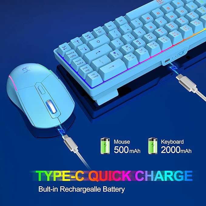 Snpurdiri 60% Wireless Gaming Keyboard and Mouse Combo,LED Backlit Rechargeable 2000mAh Battery,Small Membrane But Mechanical Feel Keyboard + Popular RGB Mice for Gaming,Business Office(Blue)