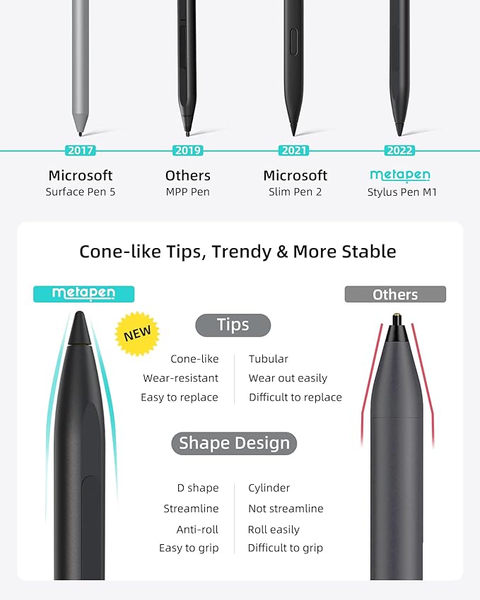 Metapen Stylus Pen M1 for Microsoft Surface (75-Day Battery Life, Smooth Writing), Compatible with Surface Pro 11/10/X/9/8/7/6/5/4/3/Book 3/Laptop 4/Studio 2, ASUS VivoBook Flip 14 for Students&Doers