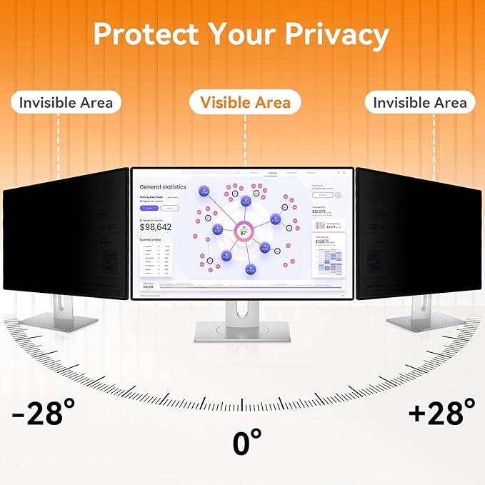 [2 Pack] 21.5 Inch Computer Privacy Screen for 16:9 Aspect Ratio Widescreen Monitor, Eye Protection Anti Glare Blue Light Computer Monitor Privacy Filter, Removable Anti-Scratch 21in Protector