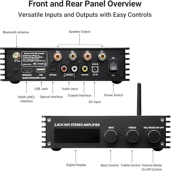 Inwa Bluetooth Audio Stereo Amplifier, 200W Dual Channel Mini Hi-Fi Stereo Receiver, 2.0CH Power Amp w/HDMI(ARC), Opt, Coax, USB, RCA for Home Speakers 100W x 2 with LED Display, Bass/Treble Control