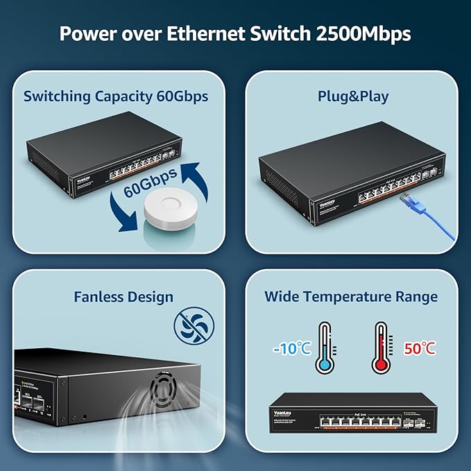 YuanLey 10 Port 2.5G PoE Switch Unmanaged, 8 x 2.5G Base-T PoE Ports, 2 x 10G SFP, IEEE802.3af/at, 120W, Compatible with 100/1000/2500Mbps, Metal Fanless, Desktop/Rack Mount 2.5Gbe Network Switch
