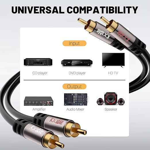 RCA Cable 150FT, 2RCA Male to 2RCA Male Stereo Audio Cable,【Oxygen-Free Copper, Hi-Fi Sound, Double Shielded】 2 RCA Car Audio Subwoofer Cord for Home Theater, HDTV, Amplifier, Hi-Fi System, Speaker