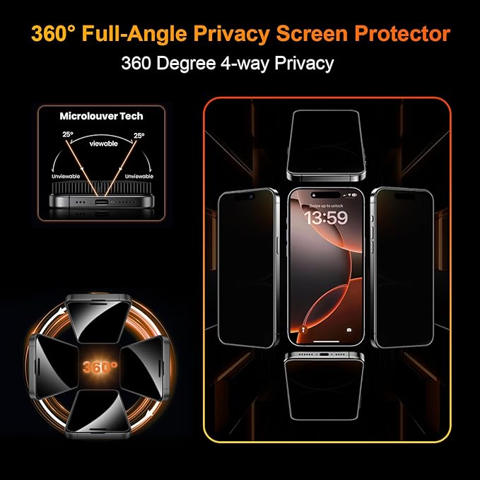 OneFish 2 Pack Privacy Screen Protector for iPhone 15Plus/16Plus - 4-Way 360° Anti-Spy Tempered Glass, 9H Hardness, 3D Curved Edges, Case-Friendly & Easy Installation