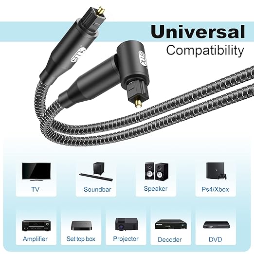 EMK 90 Degree Right Angle Optical Audio Cable [1.5ft/0.5M] - 360° Rotatable Digital Toslink SPDIF Cable for Soundbar to TV, Home Theater - Black Fiber Optic Cable with Angled Connector
