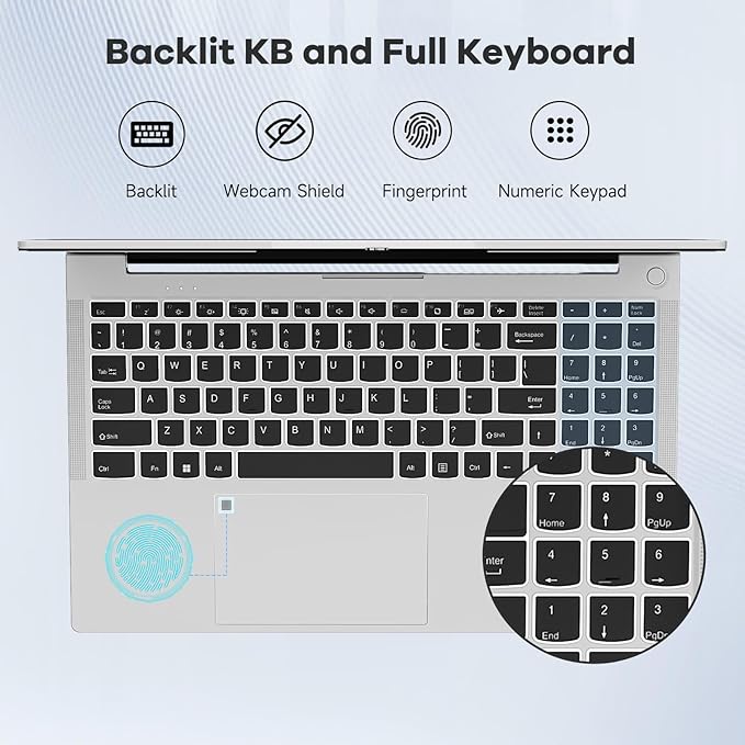NIMO 15.6" IPS FHD-Gaming-Laptop, AMD Ryzen 5 6600H 6-Cores 660M GPU 32GB DDR5 RAM 2TB SSD(Beat i7-1165G7, Up to 4.5GHz) Computer with 100W GaN Type C Fingerprint Backlit Keyboard Win 11
