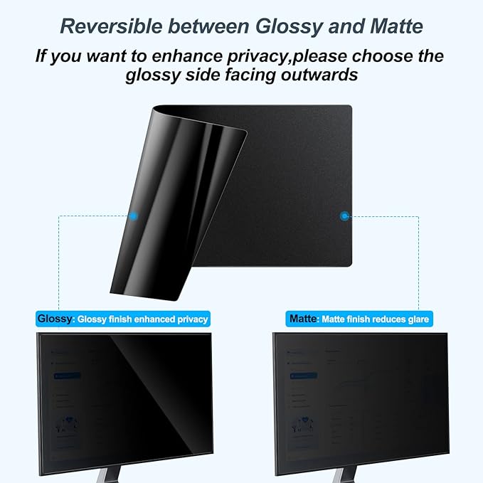 [2-Pack] 23 Inch Privacy Screen for Monitor Computer Screen Privacy Filter for 16:9 Widescreen Monitor Desktop PC Monitor Privacy Film Monitor Privacy Shield and Anti-Glare Protector