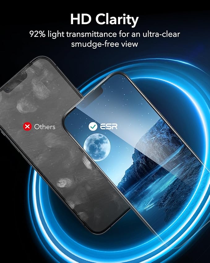 ESR 3 Pack for iPhone 16e/ iPhone 14/ iPhone 13/ iPhone 13 Pro Privacy Screen Protector, Anti-spy Tempered-Glass Privacy Screen Protector, Micro-curved Edges, Case Friendly