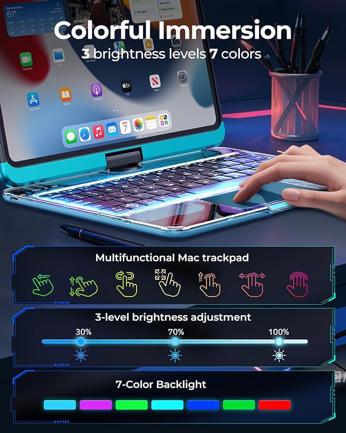 SIEBITU Clear Wireless Keyboard Case for iPad Air 13-inch (M3 2025/M2 2024) & iPad Pro 12.9-inch 6th 5th 4th 3rd Gen with Pencil Holder, Multi-Touch Trackpad & 7-Color Backlit, 360°Rotating, Blue