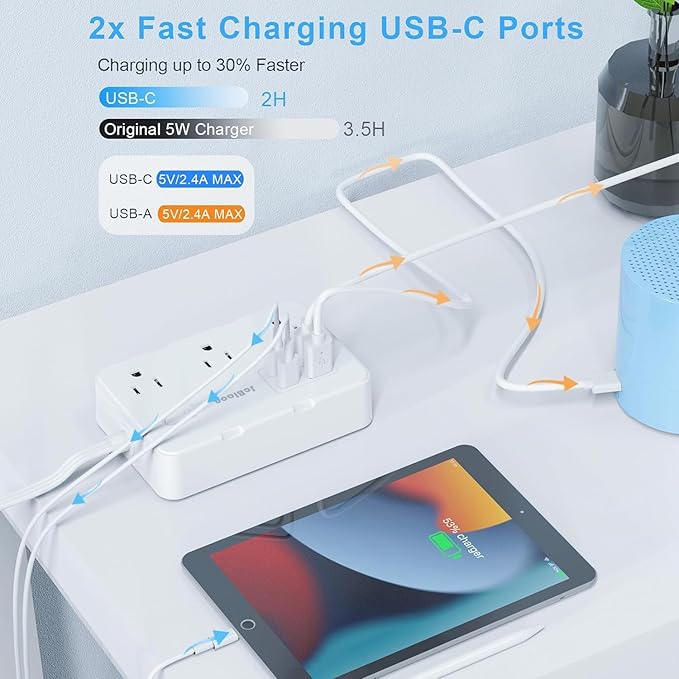 Flat Plug Power Strip Surge Protector, 5ft Ultra Thin Extension Cord with 4 USB Wall Charger(2 USB C Port), 6 Widely-Spaced Outlets Power Strip Compact for Travel, Office, Dorm Room Essentials (White)