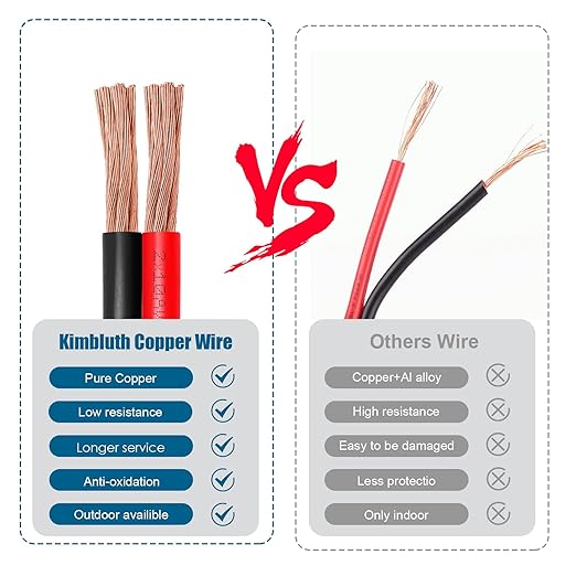 14 Gauge Wire 2 Conductors Copper Wire, 14 AWG Battery Cable Oxygen Free Copper Wire for Solar Panel, Automotive, Trailer, RV and Speaker (14 Gauge 50FT)