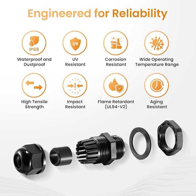 QILIPSU 50pcs 1/4" NPT Cable Gland Waterproof IP68 Nylon Cable Pass Through Cord Grip Connector Strain Relief Wire Grommet
