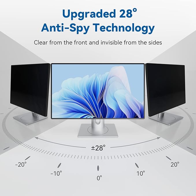 IPROKKO [2-Pack] 23 Inch Computer Privacy Screen Filter for 16:9 Widescreen Monitor, Removable 23in Anti Blue Light Glare Privacy Shield, Anti Spy Security Protector for Hp Dell Asus Acer Samsung