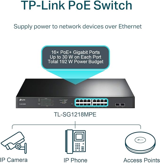 TP-Link TL-SG1218MPE 16 Port Gigabit Switch Easy Smart Managed 16 PoE+ @250W, 2 non-PoE ports, 2 combo SFP slots 3 Year Manufacturer Warranty QoS, Vlan, IGMP & LAG, Free Expert Help