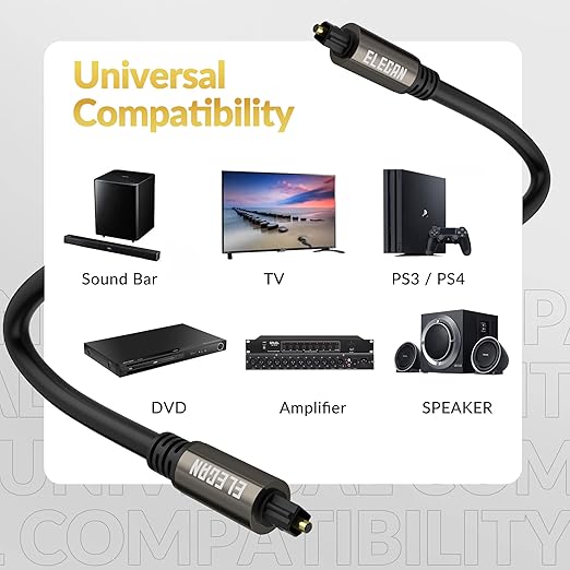 Elecan Optical Audio Cable 30 Ft Digital Audio Toslink Cable Cord-Fiber Optic-Gold Plated-Flexiable&Durable-for Home Theater,Sound Bar,PS4&Xbox-with 4 Right Angled and Mini Toslink Adapters+Ties