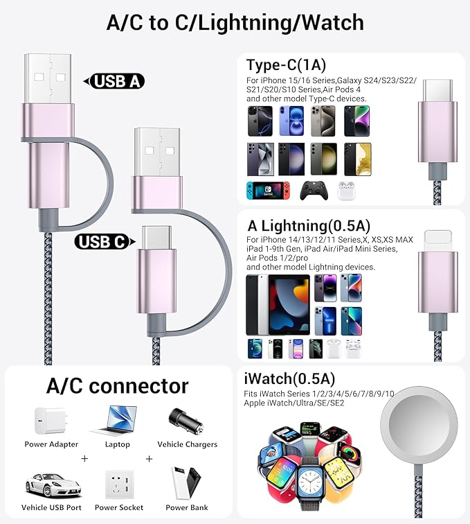 Temdan for Travel Essentials,3 in 2 USB C Cable for Apple Watch Charger/iPhone 16 Charger/Lightning,Multi Charging Cable Cord,Vacation Camping Essentials,Portable Designed for iWatch &iPhone 16-12-4FT