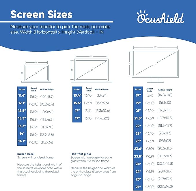 Ocushield 15.4” W (16:10) Premium Anti Blue Light Screen Protector for Laptops and Computer Monitors - Privacy - Anti-Glare - Easy Install - Anti-Fingerprint - Reduce Eye Fatigue (332 x 208mm)