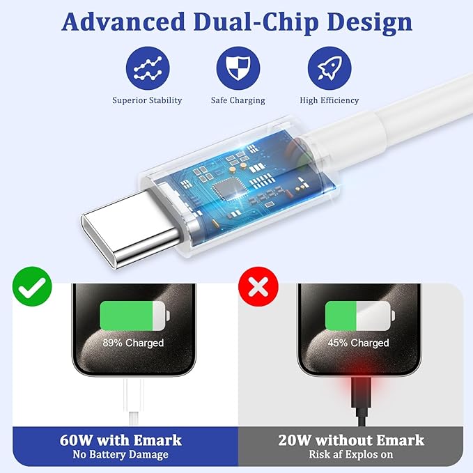 Long USB C Cable 10ft Fast Charging,3Pack 60W Type C to C 10 ft Charger Cord for Apple for iPhone 16/15/15 Pro/Plus/Pro Max,for MacBook Pro/Air,for IPad Air 4/5/Mini 6/Pro Charge 10 feet