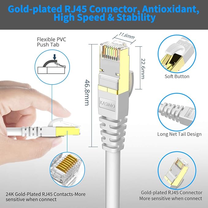 KASIMO CAT 8 Ethernet Cable Shielded SFTP Internet Network Patch Cord, Heavy Duty High Speed LAN Cables w Gold Plated RJ45 Connector Professional for Router, Modem, Gaming(10 Feet, 10 Pack White)