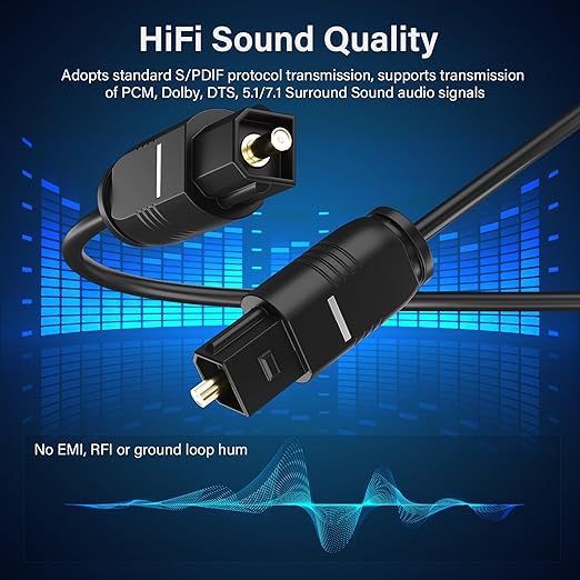 Adoreen Ultra-Thin Slim Digital Optical Audio Cable 8 FT/2 Pack, Fiber Optic Toslink SPDIF Cord Gold-Plated High-Speed Flexible & Durable for TV Soundbar Home Theater Game Console PS4 Xbox +Ties