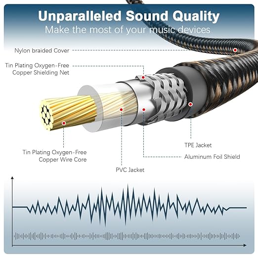 EMK 90 Degree RCA Subwoofer Cable 24K Gold-Plated Connector Nylon Braided Double Shielded – Support Digital & Analog Signals for Amplifier, Home Theater, Hi-Fi System,Subwoofer Black/15ft/5m