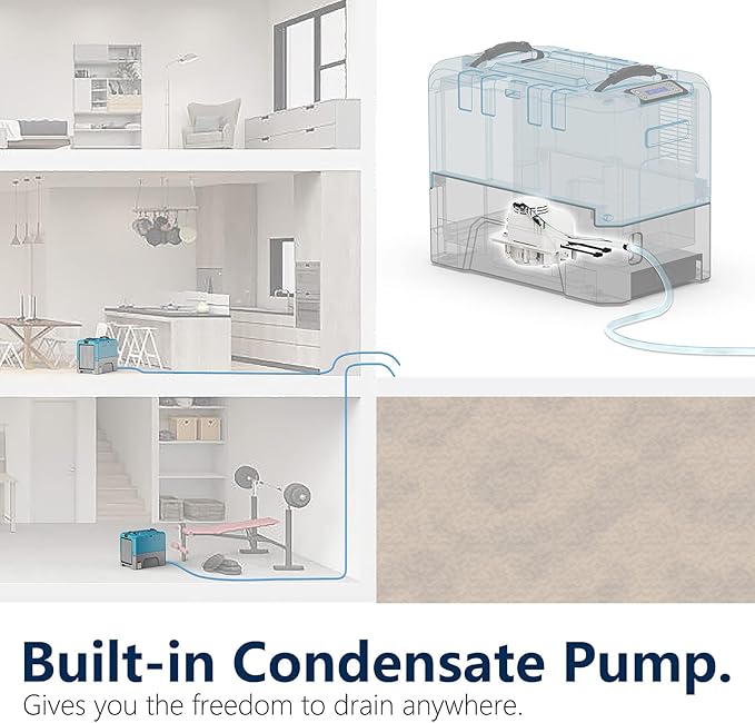 ALORAIR LGR Smart WiFi Commercial Dehumidifier up to 180 PPD (Saturation) with Pump, 5 Years Limited Warranty, Industrial Dehumidifiers, for Garage, Flood Restoration