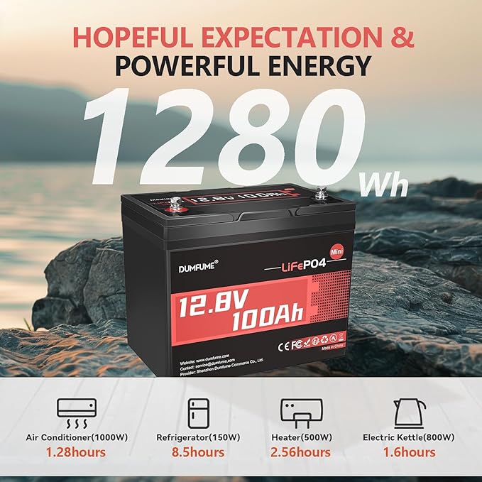 2 Pack 12V 100Ah Mini LiFePO4 Battery, Built-in 100A BMS,1280Wh Deep Cycle Rechargeable Lithium Battery 6000+ Cycles 10-Year Lifespan for RV, Solar, Marine and Home Energy Storage