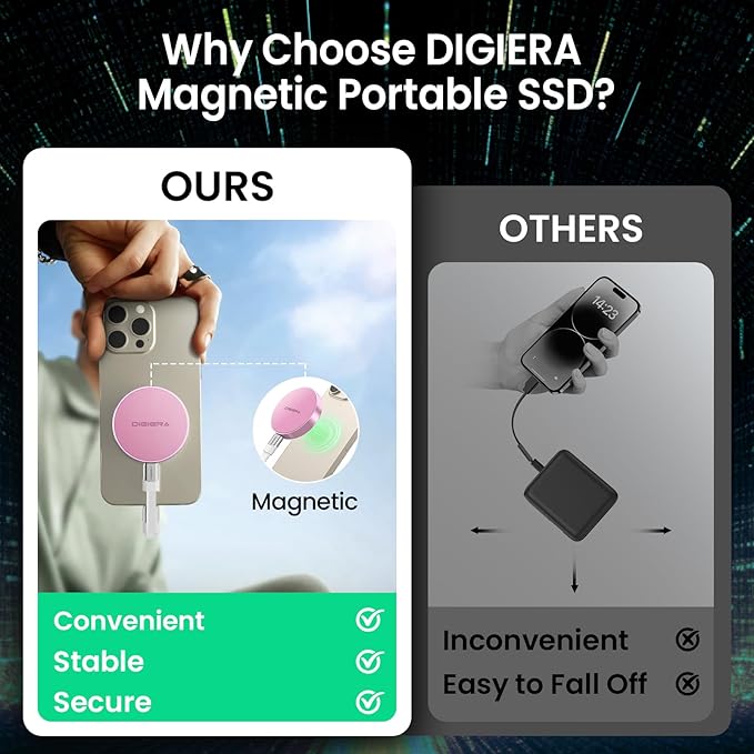 4TB Magnetic Portable SSD, External Solid State Drives with USB-C 3.2 Gen 2x2, Speed Up to 2000MB/s, Compact & Durable, Compatible with iPhone 15/16 Series and Other USB-C Devices, Pink