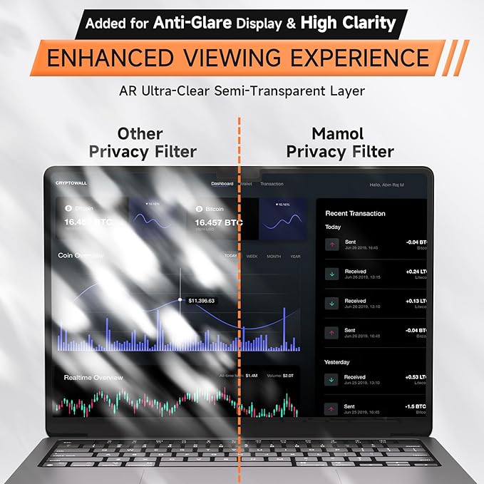 Privacy Screen for MacBook Pro 16 Inch (2021-2024, M1, M2, M3, M4, Pro, Max), Matte Anti Glare Blue Light Filter, Nano No Glue Anti Spy Black Protector for Mac Pro 16In Laptop