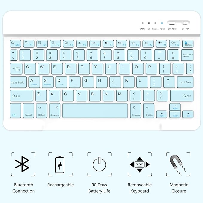 Keyboard Case for iPad Air 11-inch M2 2024/ Air 5th/ 4th Generation- Detachable Bluetooth Keyboard Case with Pencil Holder - Flip Stand Cover for iPad Air 11" M3/M2 (2025/2024)/Air 5 2022/Air 4 2020