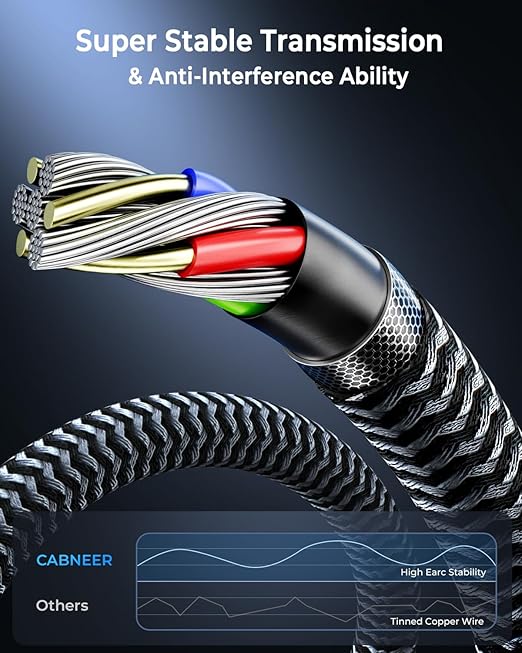 8K HDMI Cable 1ft, 48Gbps High Speed HDMI 2.1 Cable, HDMI Cord 8K@60Hz 4K@120Hz Support for HDR eARC HDCP 2.2&2.3, HDMI Cable 2.1 Compatible with HDTV, Laptop, Monitor, PC