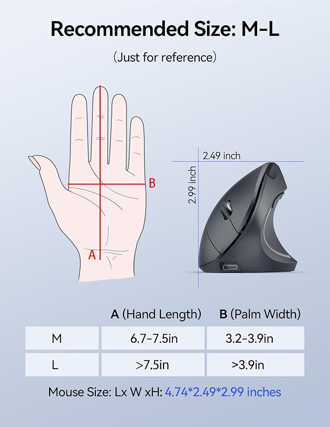 TECKNET Ergonomic Wireless Mouse, Rechargeable Mouse Wireless Silent for Carpal Tunnel Right Hand, 2.4GHz USB Vertical Mouse Wireless for Laptop, 5 Adjustable 4800 DPI, Computer, MacBook, Desktop