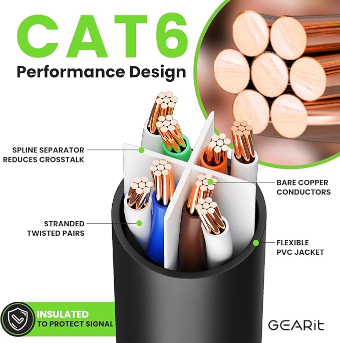 GEARit Cat 6 Ethernet Cable Pack Ð 1-Pack 150 ft Cat6 Ethernet Patch Cables | RJ45 Network Patch Cable, 10 Gbps Snagless Gold-Plated Connectors Ð Ethernet Cable Cat 6 for PC, TV, Router Ð Black