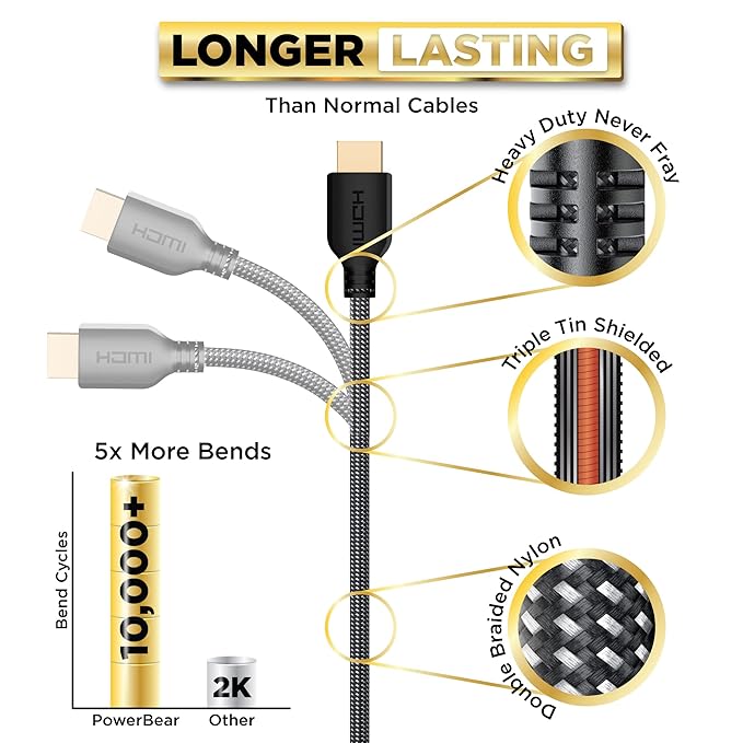 PowerBear 4K HDMI Cable 30 ft | High Speed Hdmi Cables, Braided Nylon & Gold Connectors, 4K @ 60Hz, Ultra HD, 2K, 1080P, ARC & CL3 Rated | for Laptop, Monitor, PS5, PS4, Xbox One, Fire TV, & More